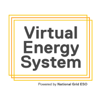 Virutal energy system logl